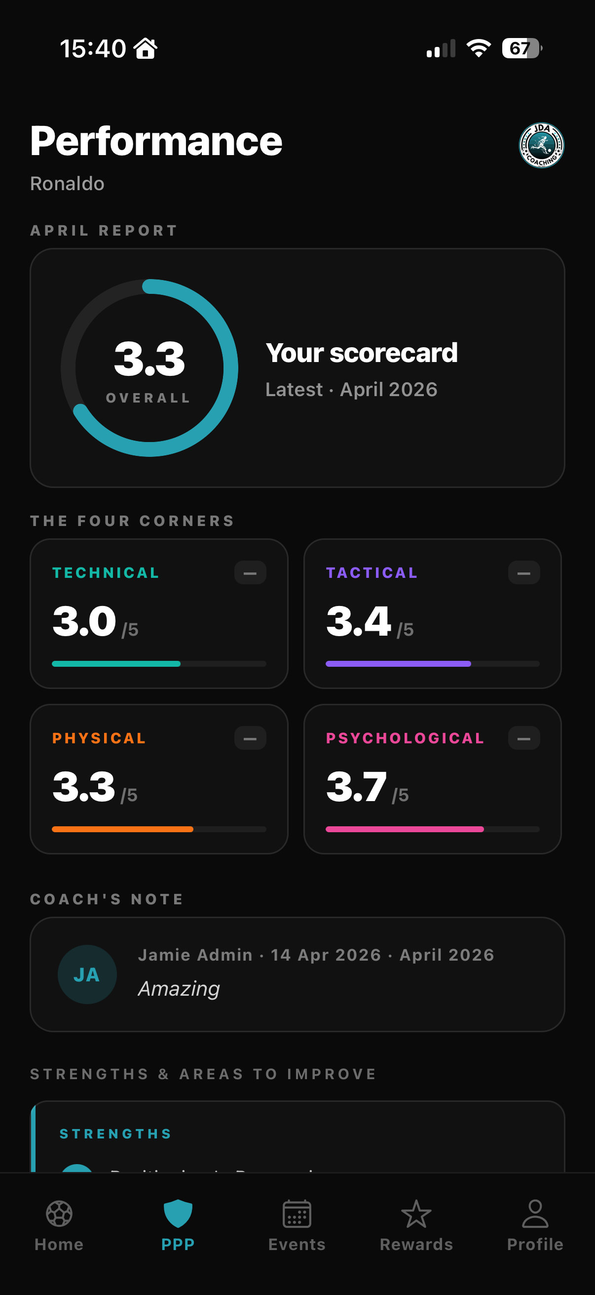 Player Reports screen